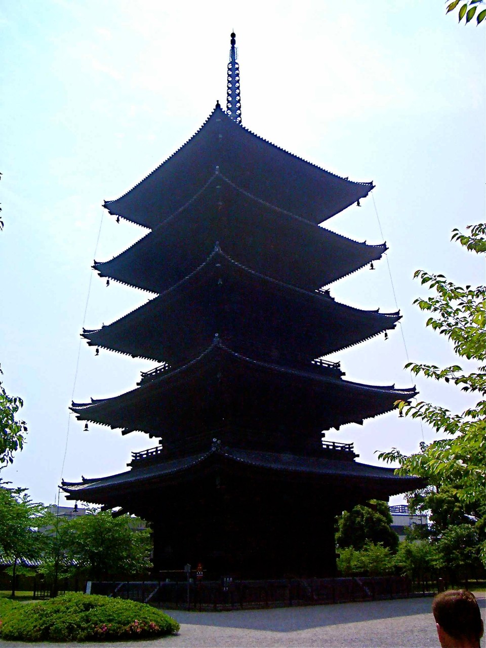 Toji-Temple