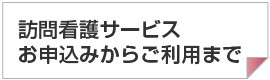 訪問看護サービスお申込みからご利用まで