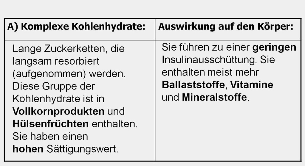 Kohlenhydrate Fit durch dein Leben Gesunde Ernährung & Bewegung