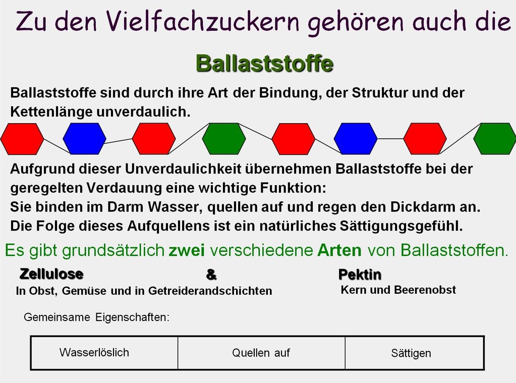 Kohlenhydrate Fit durch dein Leben Gesunde Ernährung & Bewegung
