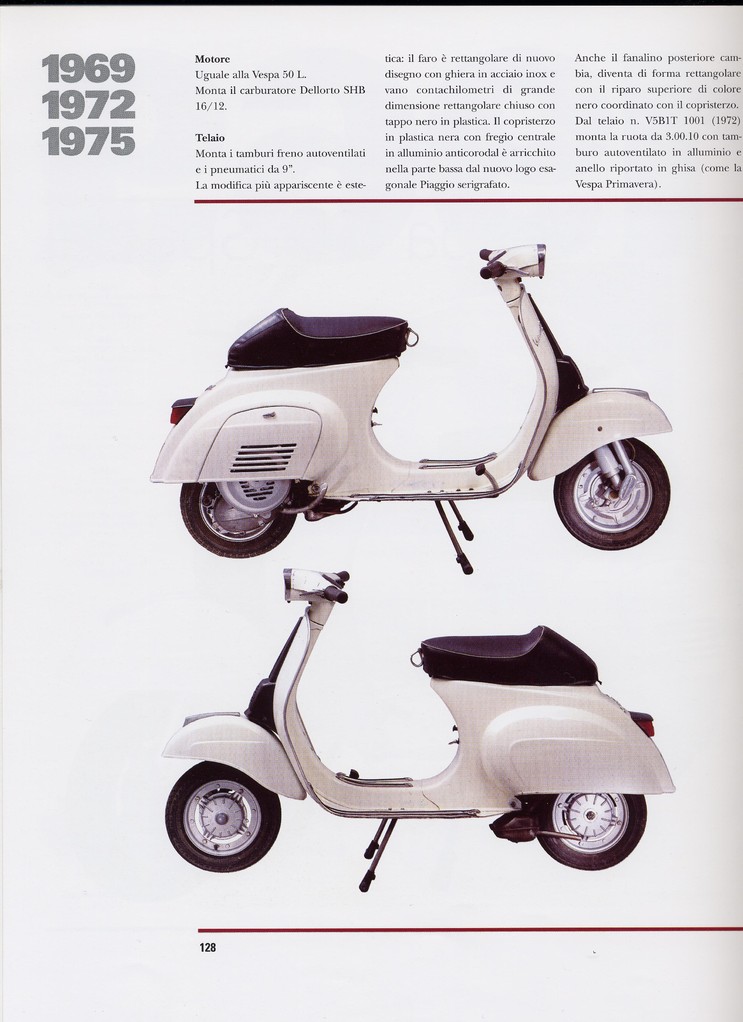 I 50 Anni Della Vespa 50 Special Vivere Ingegneria