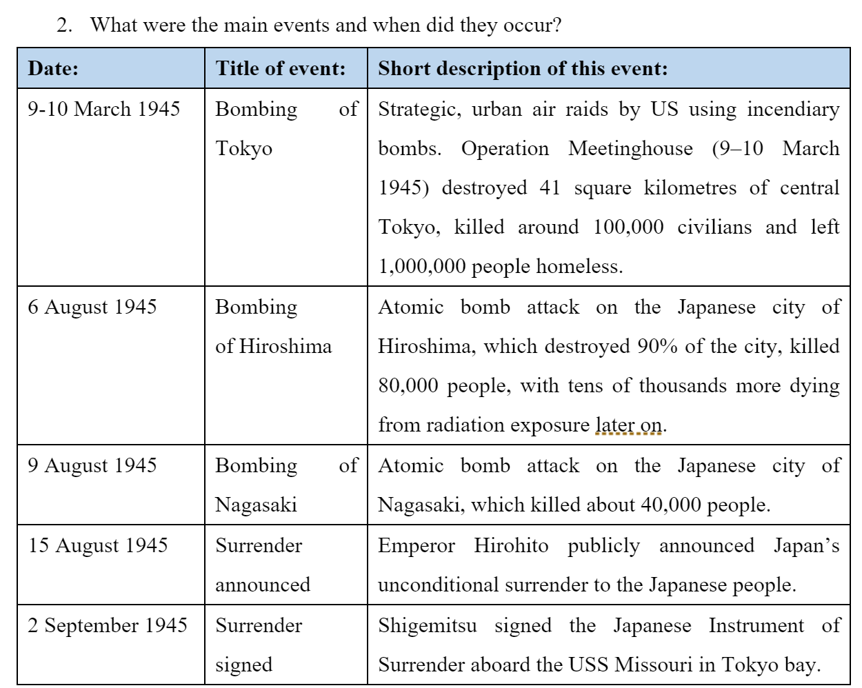 The importance of background research Research Step 2 History Skills