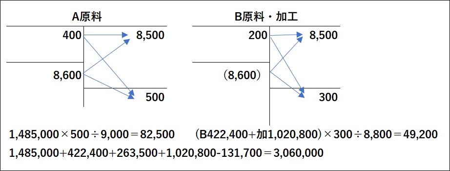 小型自動精算機／券売機 (AES-CUT) | 高額紙幣・キャッシュレス対応