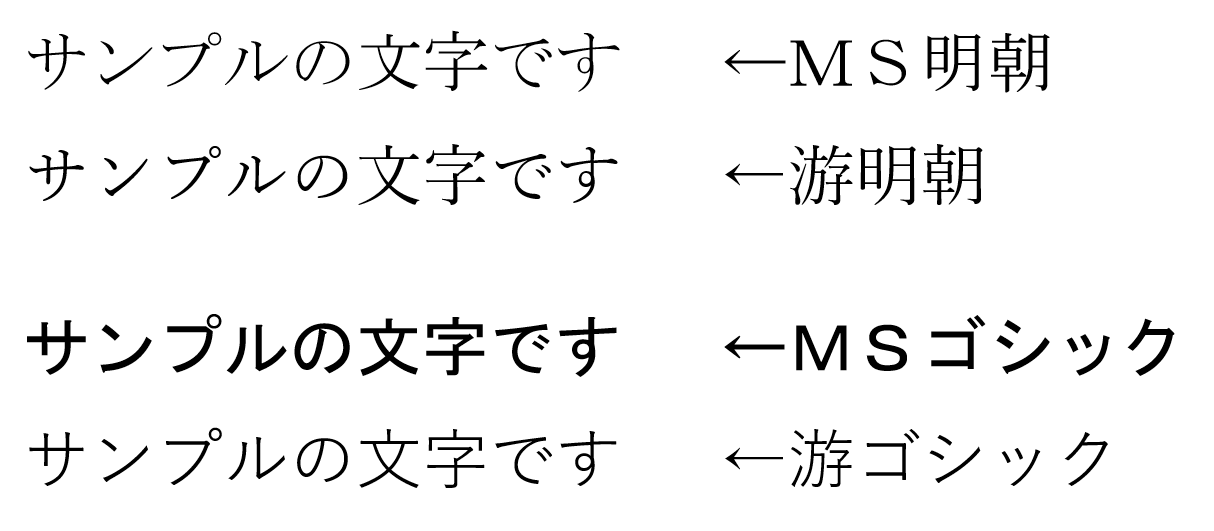 ワード エクセル16の標準書体 游フォント について調べてみました 初心者 シニア向パソコン教室用テキスト ハッピーテキスト ワード エクセル16の標準書体 游フォント について調べてみました 初心者 シニア向パソコン教室用テキスト ハッピーテキスト
