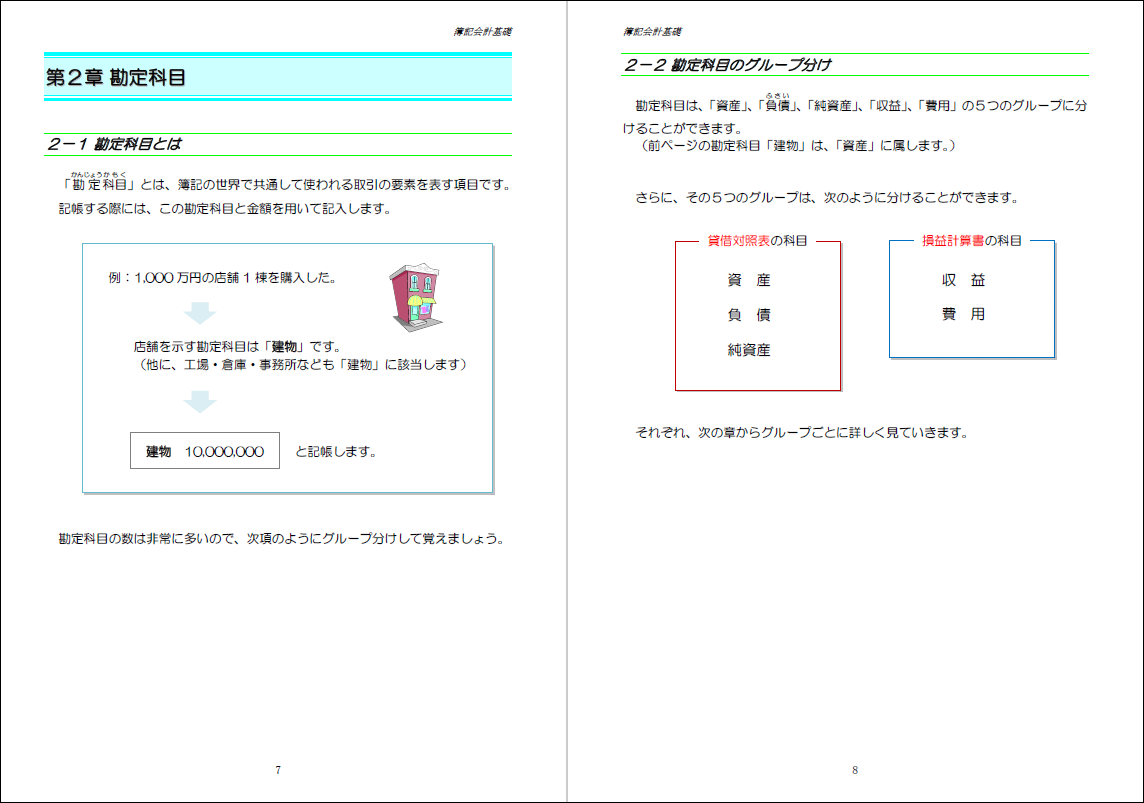 日商簿記3級（3）勘定科目／資産・負債・純資産 - チー