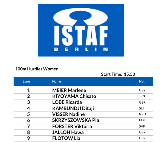 Hawa startet morgen beim ISTAF