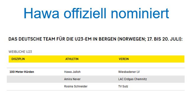Hawa für die U23-EM offiziell nominiert
