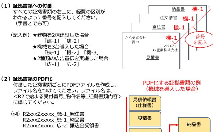 添付書類のファイル名設定する