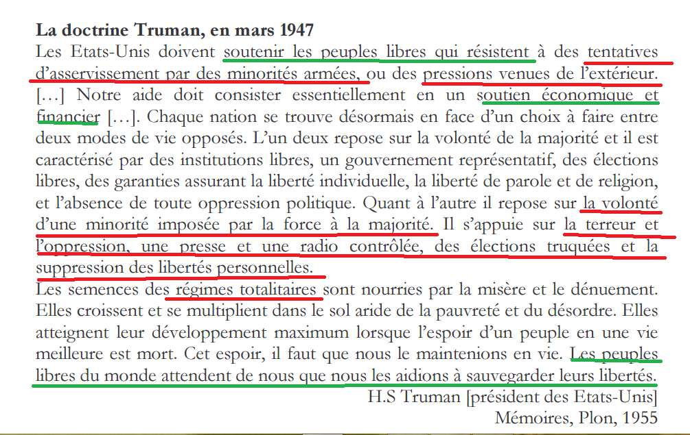 Carte de la doctrine Truman