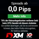 Welt forex markt uhren foto 6