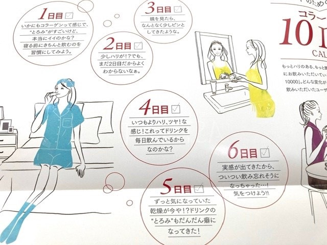 アスタリフトピュアコラーゲン冊子より