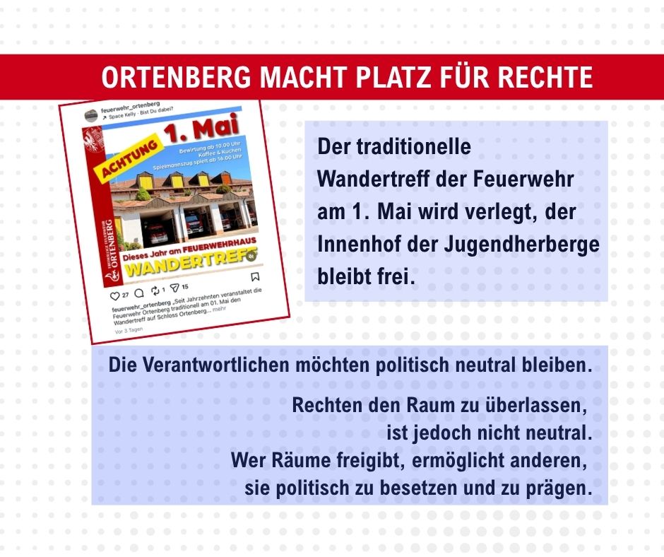 Ortenberg macht Platz für Rechte