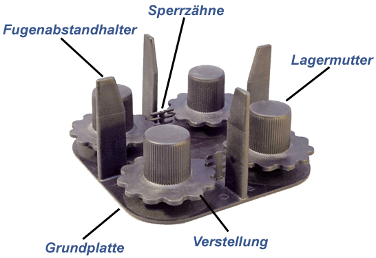 Plattenlager Stelzlager bautek Terrassenlager Terrasse verlegen Flachdach höhenverstellbar verstellbar stufenlos Betonplatten Platten 