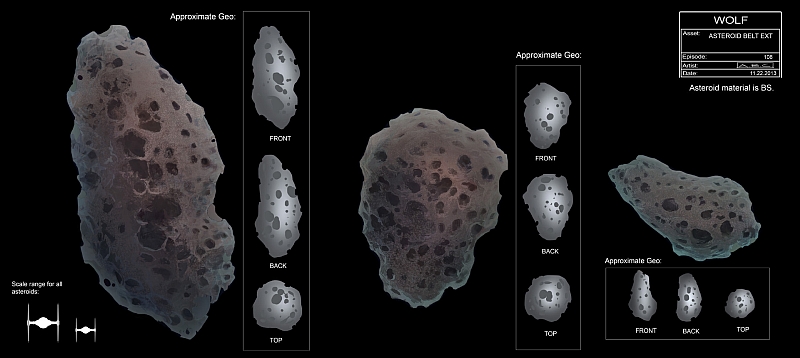 Asteroiden und Größenverhältnis Illustrationen von Amy Beth Christenson