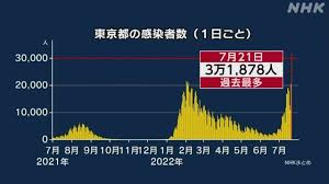 夏まつり開催セミファイナル