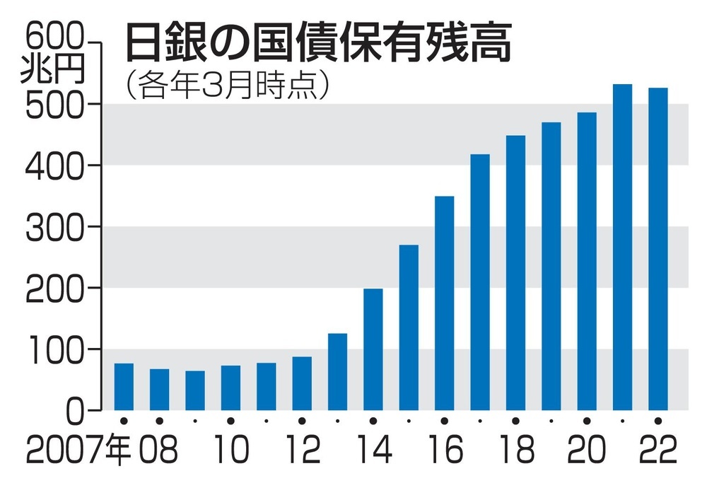 進むも地獄、戻るも地獄