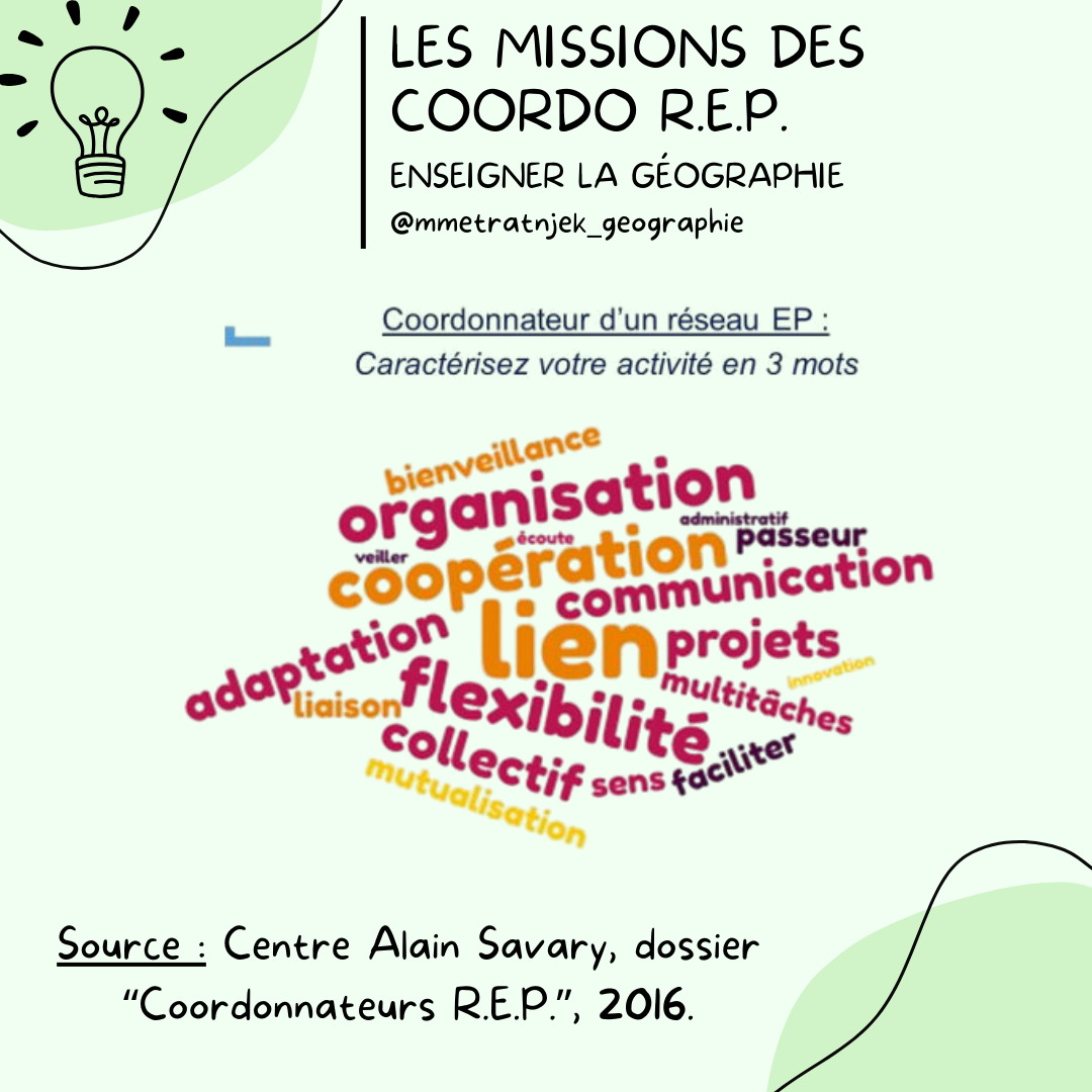 Les missions des coordo R.E.P. (0) : Une mission méconnue et profondément disparate