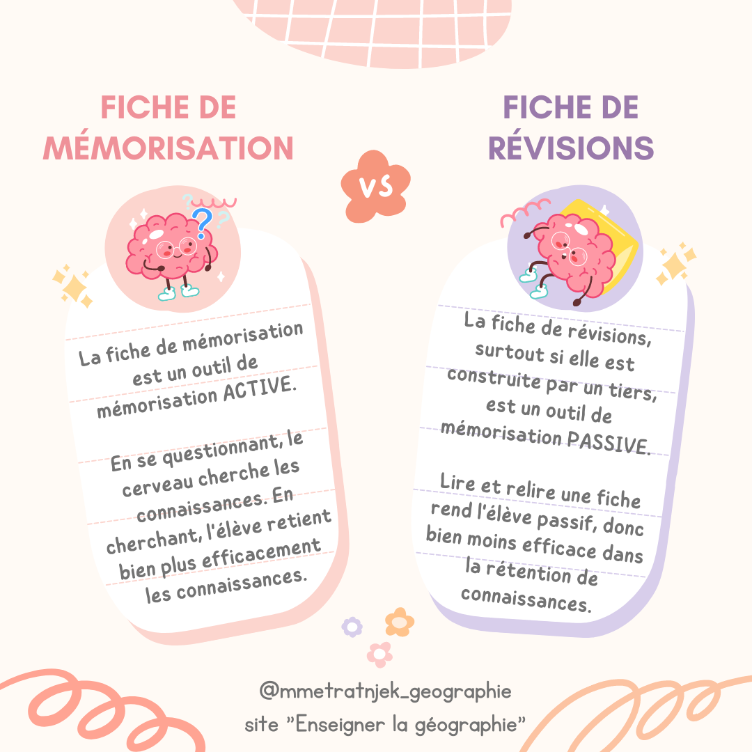 Fiches de révisions, fiches de connaissances et fiches de mémorisation active : différences et utilisations en géographie