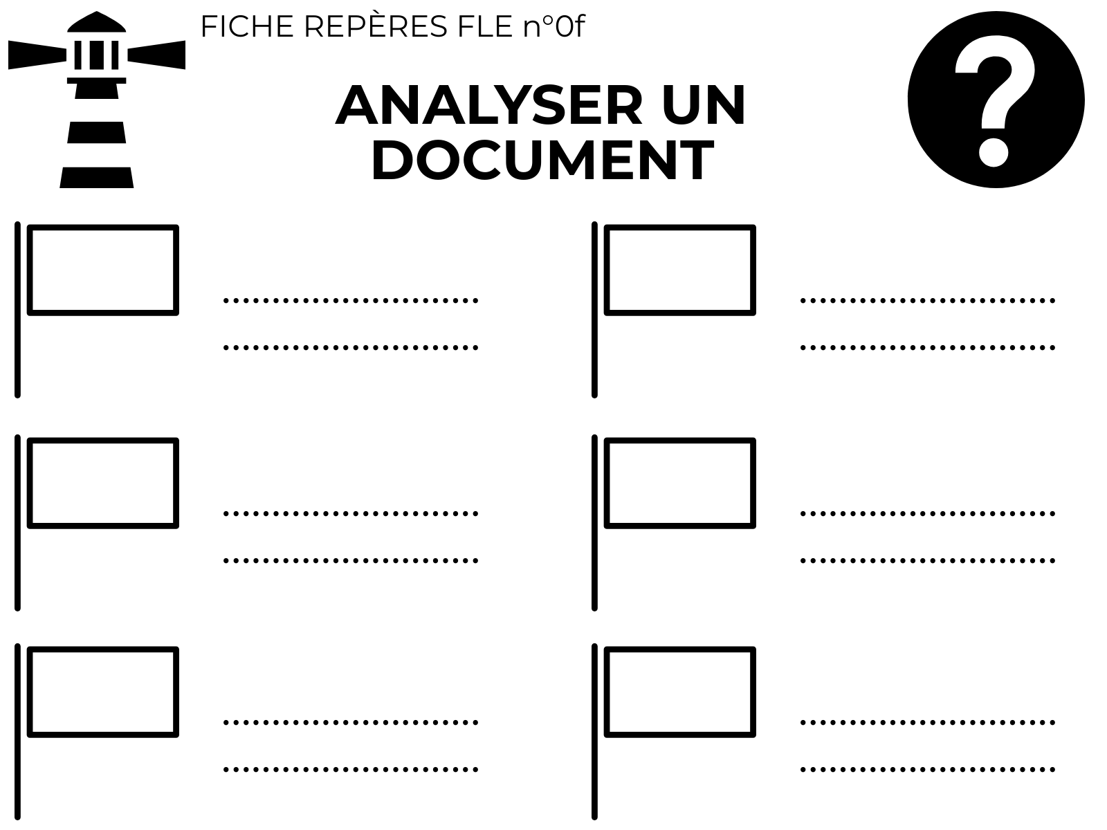 Des affiches pour les élèves allophones Site de enseignerlageographie