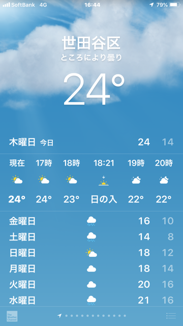 ☆終わってiPhoneで見ると16:44で24度と夏日和。今日からまた下がりそう。気をつけないと体調を崩します。