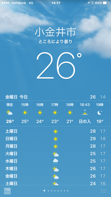 ☆アポは13：00でしたが早めに出かけたので武蔵小金井駅には14：15着。駅を出ると真夏の陽気。26℃。