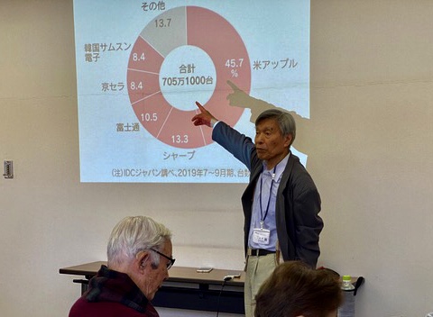 ☆ネットに出ていた、日経のWeb版「スマホ国内市場のメーカー別シェア IDCジャパン調べ」をご紹介。