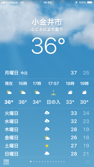 ☆台風一過真夏日にぶり返し。ただいま小金井市15：43。36℃。これから世田谷に出向きます。