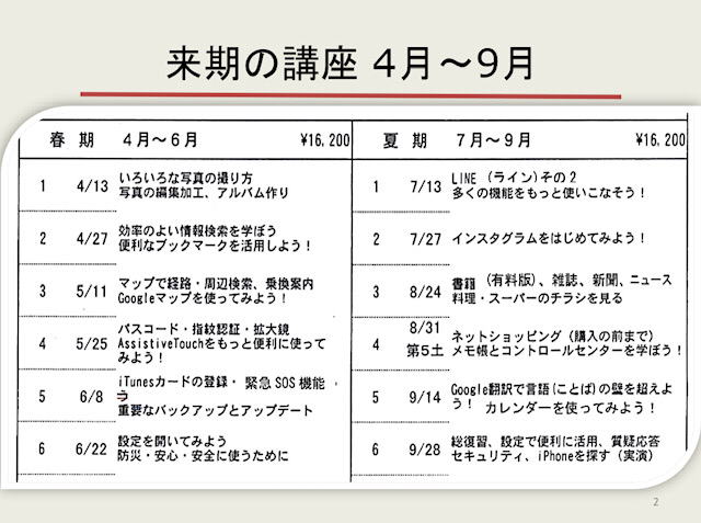 ☆春期と夏期のカリキュラム。前期とほぼ同じ内容。