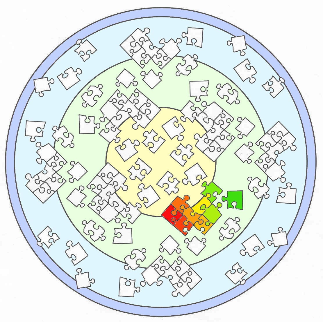 ergotherapiewilhelms Webseite!