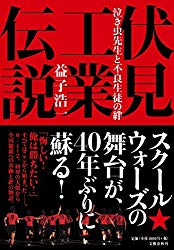 伏見工業伝説