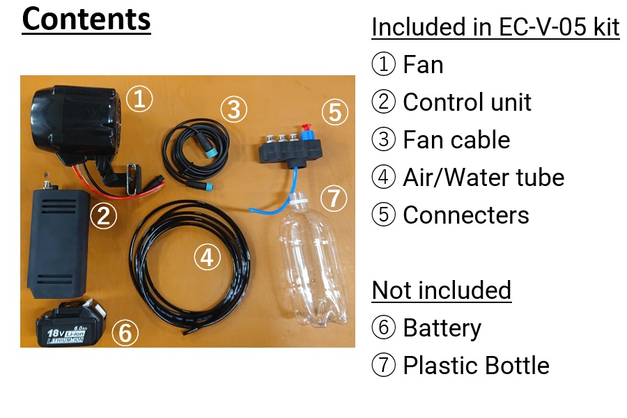 Evaporative Misting Cooler for Golf Carts ETG Japan 株式会社