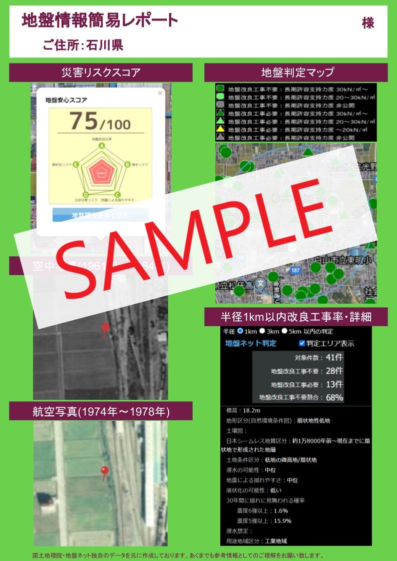 災害リスクを知りたい時は無料で手軽な地盤情報簡易レポート