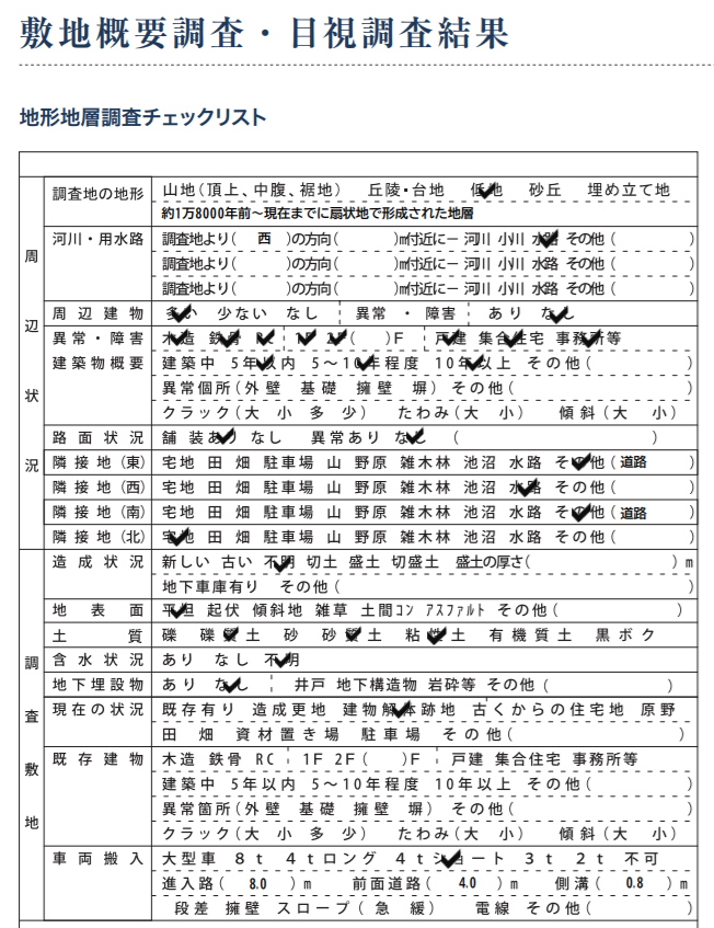 地盤調査データの見方を少し知ってみようvol.3