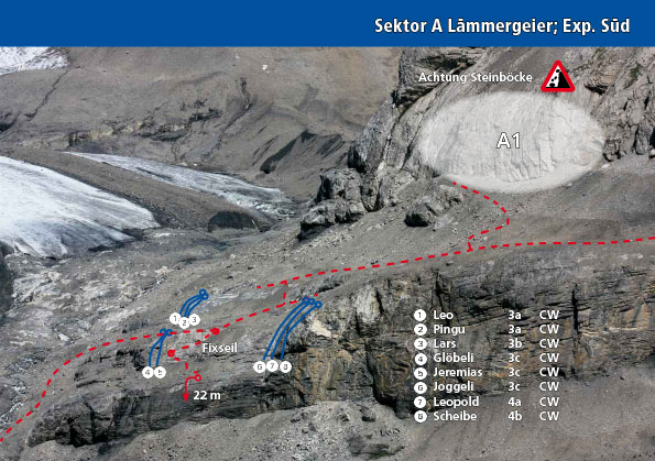 Sector A