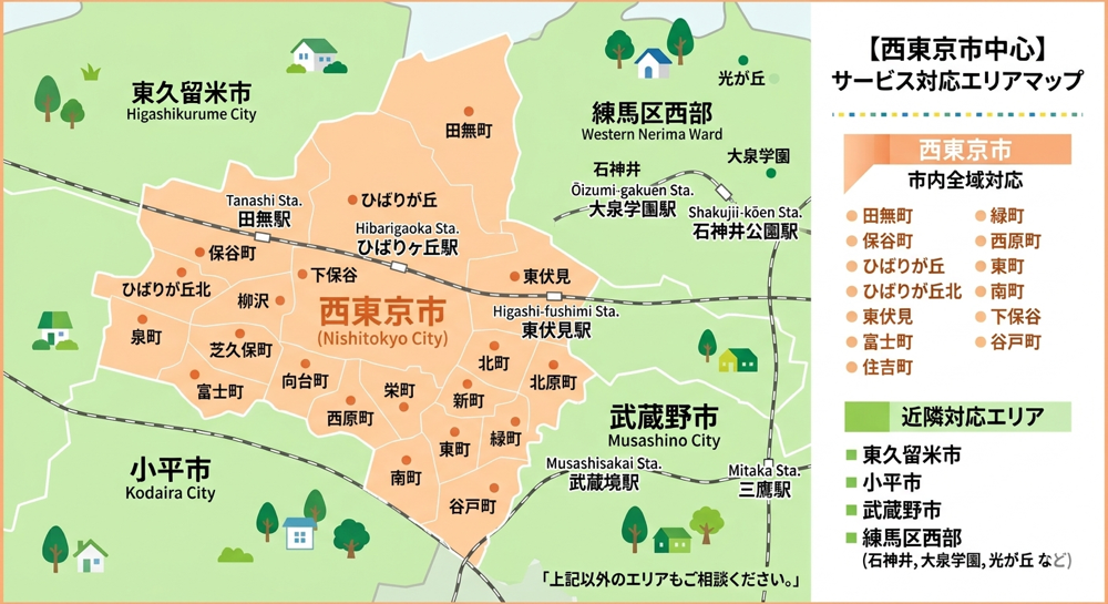 西東京くらしサポート 対応エリアマップ 西東京市・東久留米市・小平市・武蔵野市・練馬区西部 