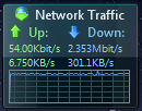 3_Network Traffic – Sidebar Gadget.png