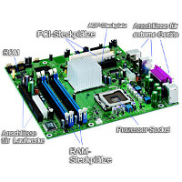 Motherboard