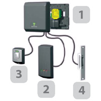 Zutrittssstem Zutrittskontrolle Paxton Access Compact Switch2 Net2 Keylock RFID Tastaturleser Mifare Reader Transponder schematische Darstellung