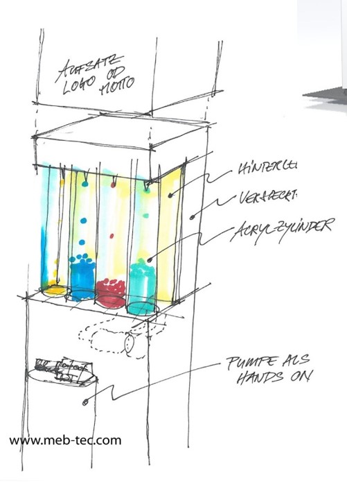 Musterbau Funktions-Modellbau