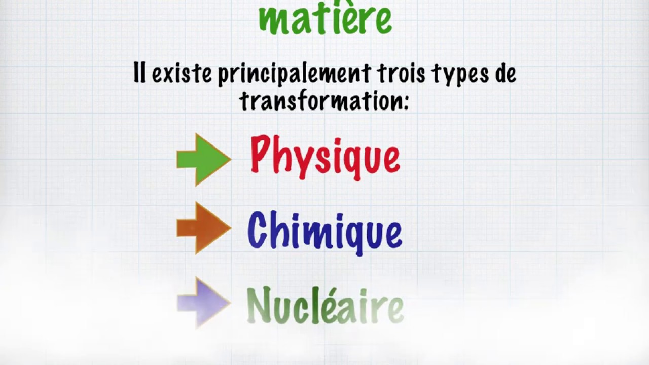 Thème 3 Constitution et transformations de
