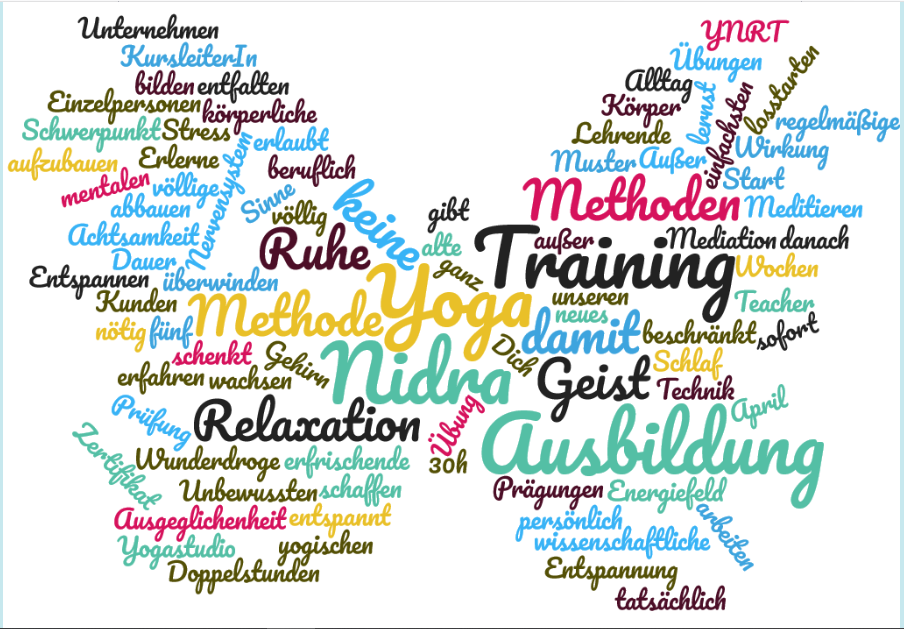 Ausbildung Yoga Nidra & Relaxation Training (30h)