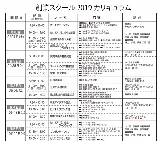 伊賀商工会の講演依頼のスケジュール表