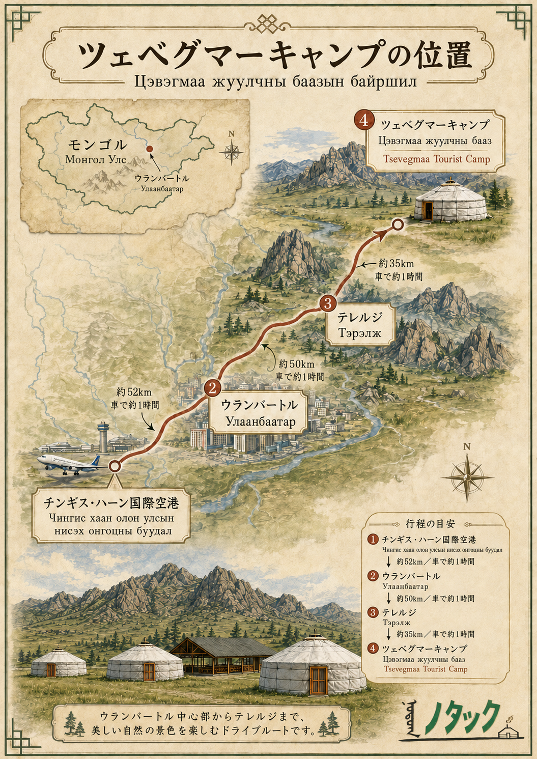 モンゴル旅行ガイドブック