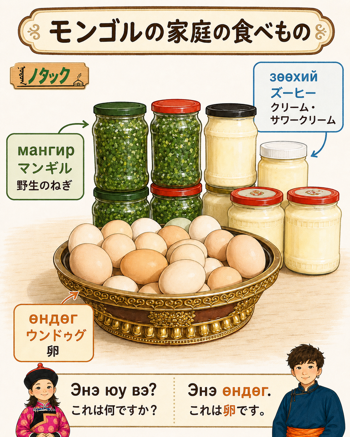 マンギルはどうやって食べますか？