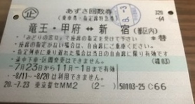 鉄道関連昭和 平成で廃止されたもの あずさクーポン 旅の紙芝居 マイヒストリー