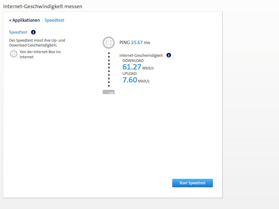 Internet Geschwindigkeit mit gleichem Paket, aber mit Booster | Uhrzeit: 21:38 | Der Test wurde mit dem Swisscom Router Speed-Test durchgeführt
