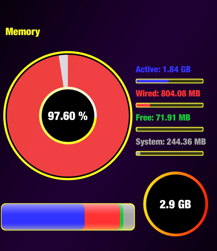 Can’t delete wired ram.