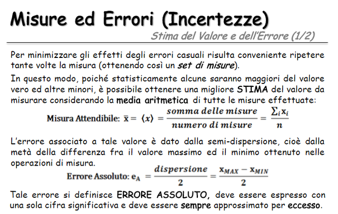 Cos è L Incertezza In Fisica incertezza delle misure ripetute - Benvenuti su fisica1at!