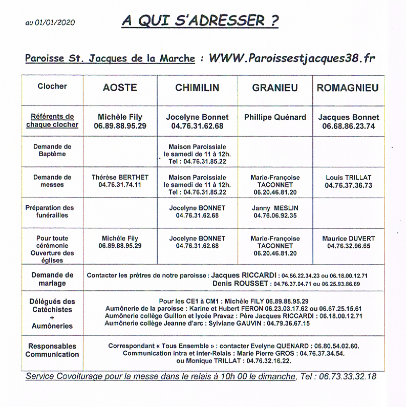 Infos relais Paroisse St jacques de la Marche Infos relais Paroisse St jacques de la Marche