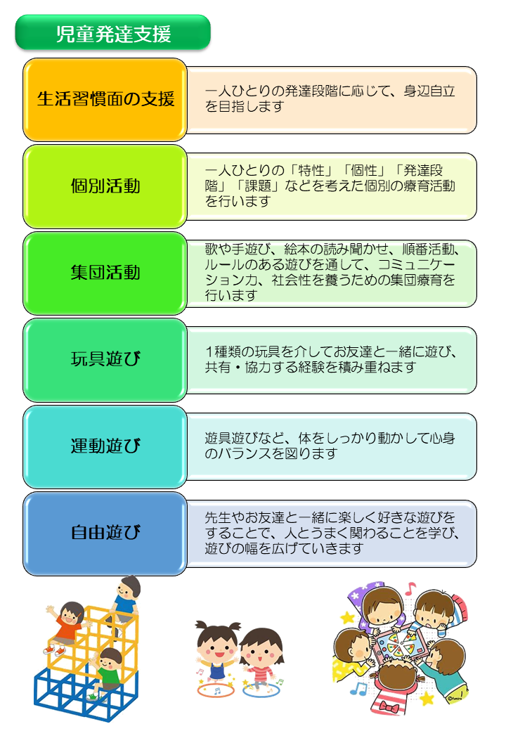 すてっぷ　井原市